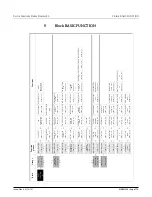 Preview for 119 page of FMC Technologies Proline Promass 83 E Description Of Device Functions