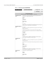 Preview for 167 page of FMC Technologies Proline Promass 83 E Description Of Device Functions