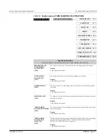 Preview for 177 page of FMC Technologies Proline Promass 83 E Description Of Device Functions