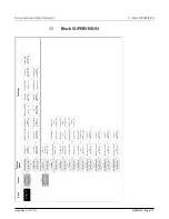 Preview for 179 page of FMC Technologies Proline Promass 83 E Description Of Device Functions