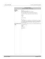 Preview for 182 page of FMC Technologies Proline Promass 83 E Description Of Device Functions