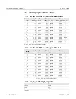 Preview for 191 page of FMC Technologies Proline Promass 83 E Description Of Device Functions