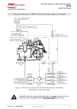 Preview for 7 page of FMC Technologies Sening EPE2 Installation Manual