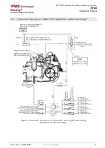 Preview for 9 page of FMC Technologies Sening EPE2 Installation Manual