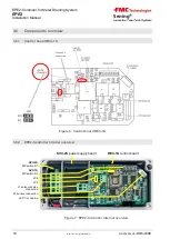 Preview for 18 page of FMC Technologies Sening EPE2 Installation Manual