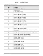 Предварительный просмотр 48 страницы FMC Technologies Smith Meter AccuLoad II Operator'S Manual