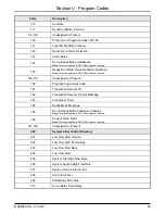 Предварительный просмотр 50 страницы FMC Technologies Smith Meter AccuLoad II Operator'S Manual