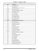 Предварительный просмотр 51 страницы FMC Technologies Smith Meter AccuLoad II Operator'S Manual