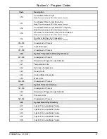 Предварительный просмотр 52 страницы FMC Technologies Smith Meter AccuLoad II Operator'S Manual