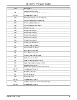 Предварительный просмотр 54 страницы FMC Technologies Smith Meter AccuLoad II Operator'S Manual