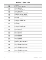 Предварительный просмотр 55 страницы FMC Technologies Smith Meter AccuLoad II Operator'S Manual