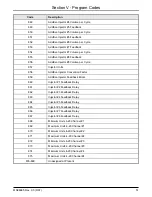 Предварительный просмотр 56 страницы FMC Technologies Smith Meter AccuLoad II Operator'S Manual