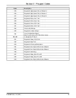 Предварительный просмотр 58 страницы FMC Technologies Smith Meter AccuLoad II Operator'S Manual