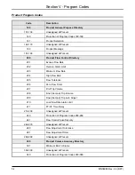 Предварительный просмотр 59 страницы FMC Technologies Smith Meter AccuLoad II Operator'S Manual