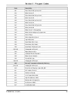 Предварительный просмотр 60 страницы FMC Technologies Smith Meter AccuLoad II Operator'S Manual