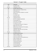 Предварительный просмотр 61 страницы FMC Technologies Smith Meter AccuLoad II Operator'S Manual