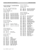 Preview for 14 page of FMC Technologies Smith Meter microFlow.net Liquid Manual