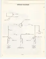 Preview for 8 page of FMC Bolens 524 Safety And Operation Instructions