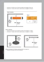 Preview for 10 page of FMC Econat C-15 User Manual & Certificate Of Warranty