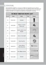 Preview for 31 page of FMC Econat C-15 User Manual & Certificate Of Warranty