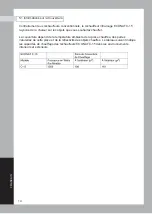 Предварительный просмотр 35 страницы FMC Econat C-15 User Manual & Certificate Of Warranty