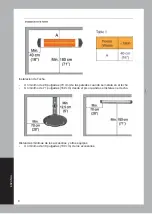 Preview for 48 page of FMC Econat C-15 User Manual & Certificate Of Warranty