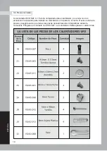 Предварительный просмотр 50 страницы FMC Econat C-15 User Manual & Certificate Of Warranty