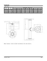 Предварительный просмотр 11 страницы FMC INVALCO WCM 7300 Installation & Operation Manual