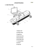 Предварительный просмотр 8 страницы FMG AH260MEK Operator'S Manual