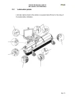 Предварительный просмотр 12 страницы FMG AH260MEK Operator'S Manual