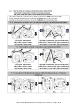 Предварительный просмотр 9 страницы FMG FMR 171 Installation And Operation Instructions Manual