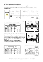 Preview for 12 page of FMG FMR 171 Installation And Operation Instructions Manual