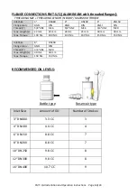 Preview for 8 page of FMG FMT-L Installation And Operation Instructions Manual