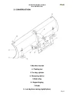 Preview for 8 page of FMG PL245 Operator'S Manual