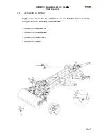 Предварительный просмотр 17 страницы FMG TLN370 Operator'S Manual