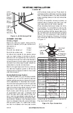 Preview for 7 page of FMI 36L Series Owner'S Operation And Installation Manual