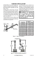 Preview for 12 page of FMI 42" Owner'S Operation And Installation Manual