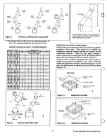 Предварительный просмотр 7 страницы FMI B36 Installation Instructions Manual