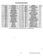 Preview for 13 page of FMI B36 Installation Instructions Manual