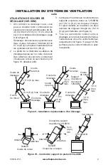 Preview for 29 page of FMI B36 Owner'S Operation And Installation Manual