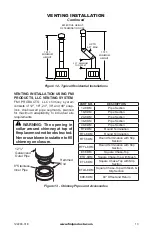 Предварительный просмотр 13 страницы FMI BBM-36N-tKA Owners Manual And Installation Manual