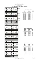 Предварительный просмотр 22 страницы FMI BBM-36N-tKA Owners Manual And Installation Manual