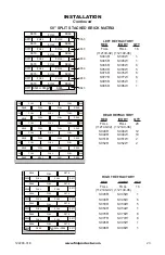 Предварительный просмотр 23 страницы FMI BBM-36N-tKA Owners Manual And Installation Manual