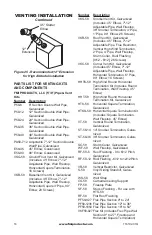 Preview for 18 page of FMI (C)TC36P series Owner'S Manual And Installation Instructions