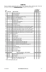 Preview for 39 page of FMI (C)TC36P series Owner'S Manual And Installation Instructions