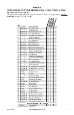 Preview for 17 page of FMI C36 Owner'S Operation And Installation Manual