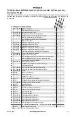 Preview for 39 page of FMI C36 Owner'S Operation And Installation Manual