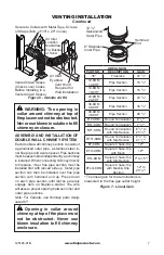 Предварительный просмотр 7 страницы FMI CCAT36 Series Owner'S Operation And Installation Manual