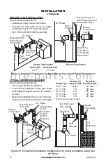 Предварительный просмотр 12 страницы FMI CD32M-LS Owner'S Operation And Installation Manual