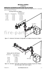 Предварительный просмотр 13 страницы FMI CD32M-LS Owner'S Operation And Installation Manual